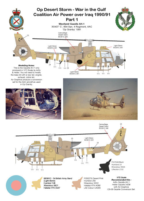 Air-Graphic Models AIR72-006 1:72 Operation Desert Storm - Part 1