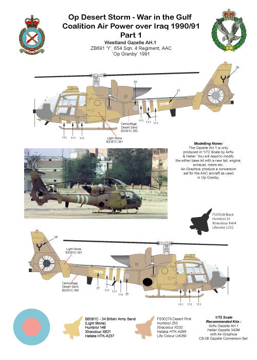 Air-Graphic Models AIR72-006 1:72 Operation Desert Storm - Part 1