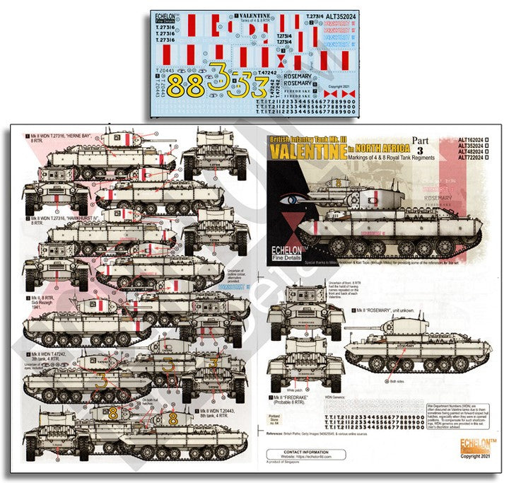 Echelon FD ALT352024 1:35 Valentines in North Africa (Pt 3)
