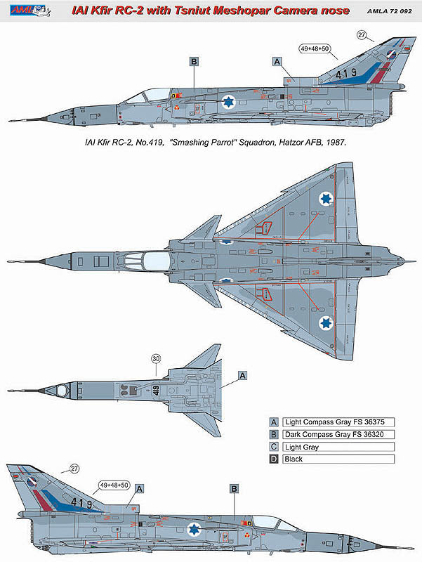 AML A72092 1:72 IAI Kfir RC-2 with Tsniut Meshopar camera nose Resin conversion set