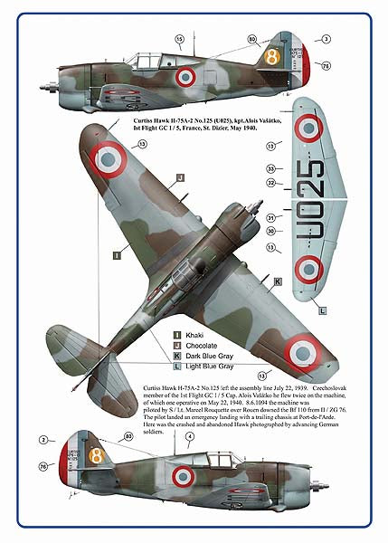 AML C2022 1:32 Alois Vasatko - 1st Commander of Czechoslovak Wing RAF, Part I