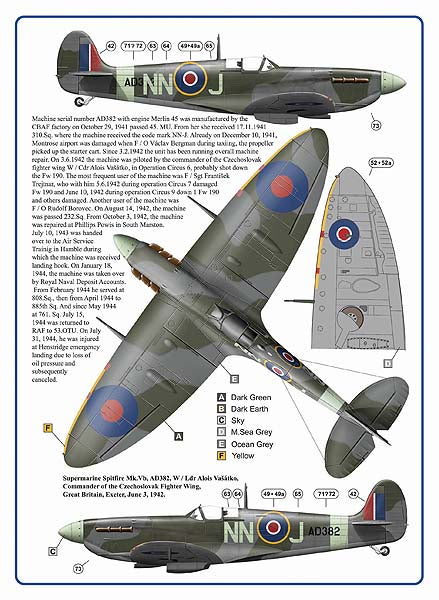 AML C2024 1:32 Alois Vasatko - 1st Commander of Czechoslovak Wing RAF, Part III