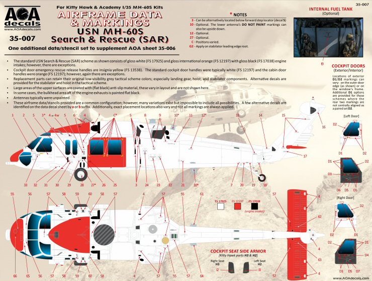 AOA Decals 35-007 1:35 Airframe Data & Markings - USN Sikorsky MH-60S Search & Rescue (SAR)