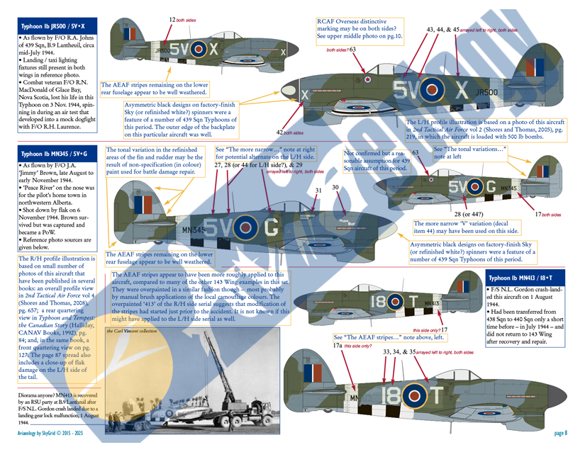 Aviaeology AOD48008M2 1:48 RCAF Hawker Typhoons - 1944 to Bodenplatte