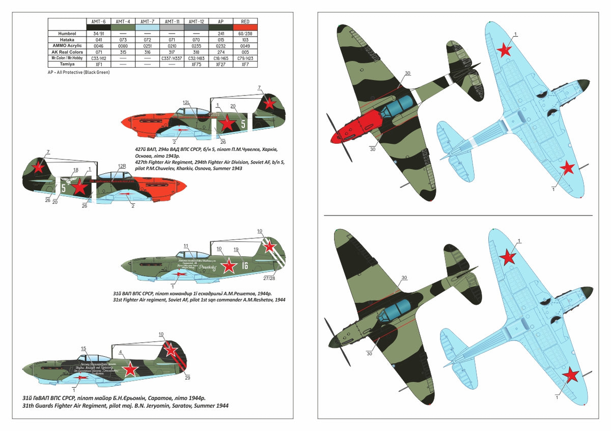 Armory 14312 1:144 Yakovlev Yak-1b Donated Airplanes, Soviet WWII fighter 'plastic injected kit with PE parts, superdecal'