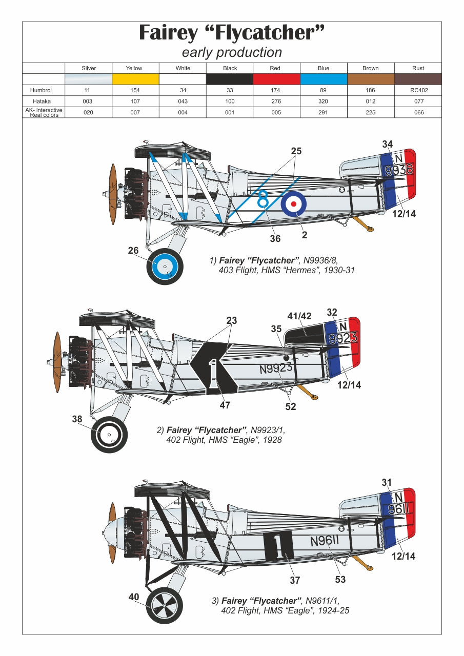 Armory 48001 1:48 Fairey Flycatcher early version. British mid-war Fleet Air Arm Fighter.
