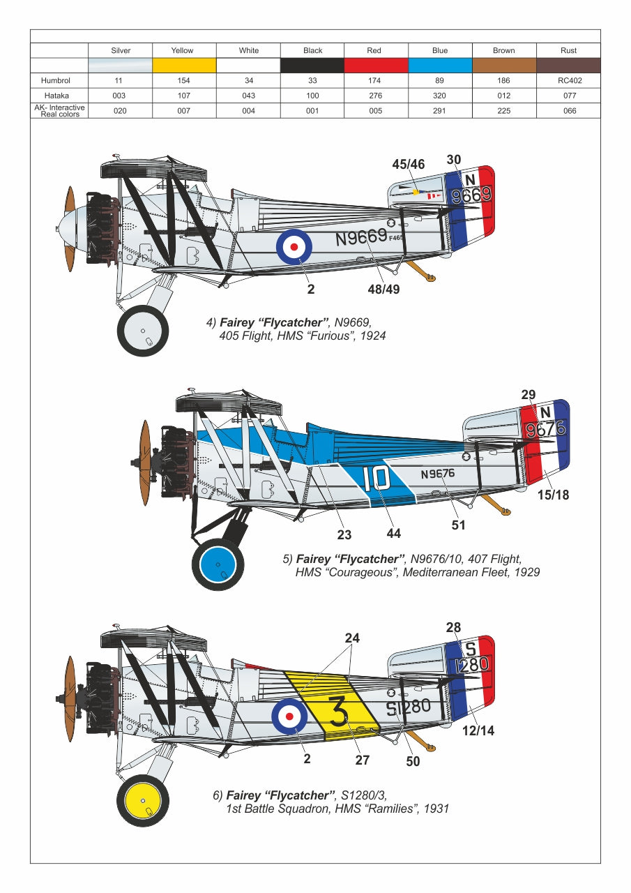 Armory 48001 1:48 Fairey Flycatcher early version. British mid-war Fleet Air Arm Fighter.