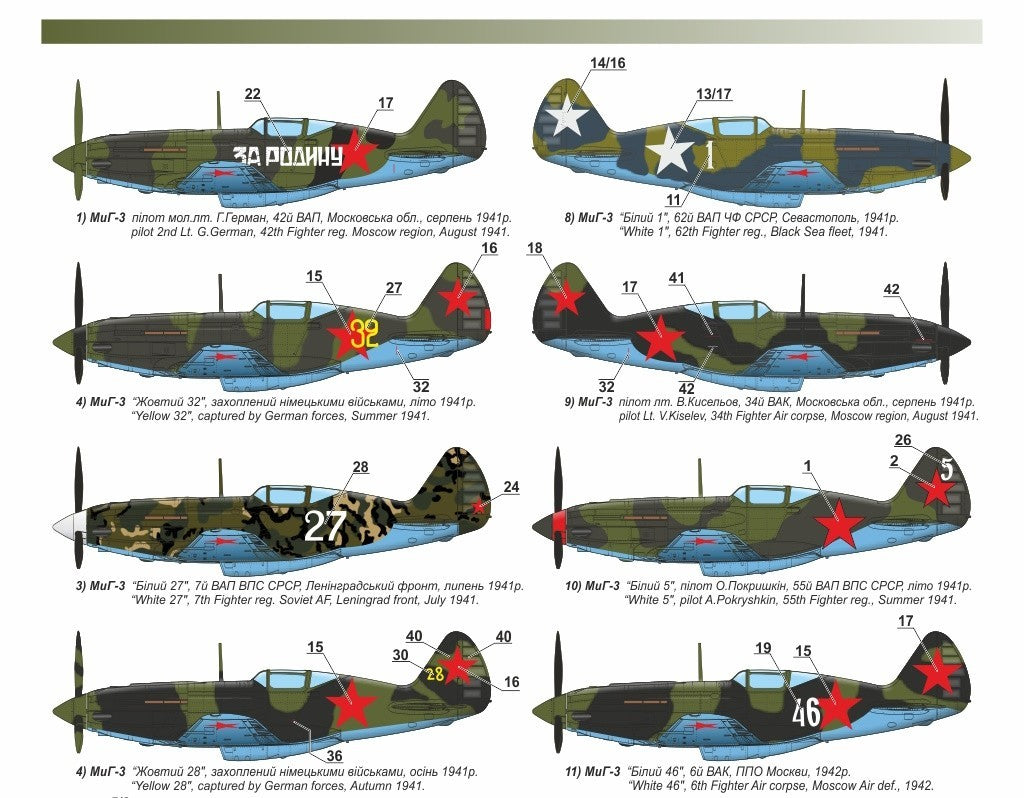 Armory AR72011 1:72 Mikoyan MiG-3 late production version 'Bloody 1941'