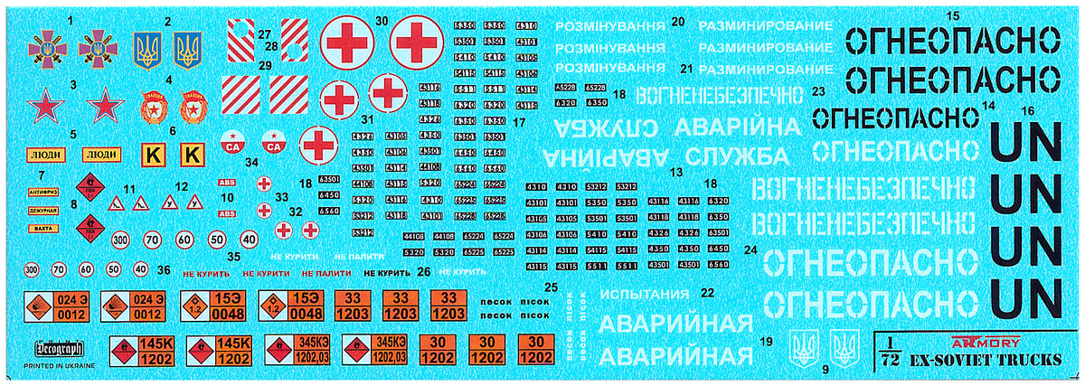 Armory 72407 1:72 Russian 6x6 Military Cargo Truck mod.5350