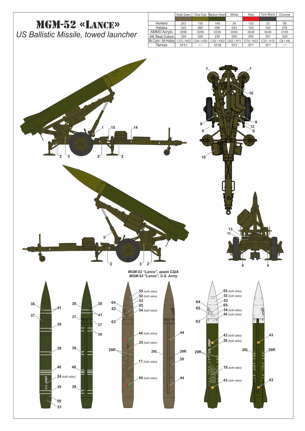 Armory AR72432 1:72 MGM-52 'Lance', U.S. ballistic SSM on towed launcher