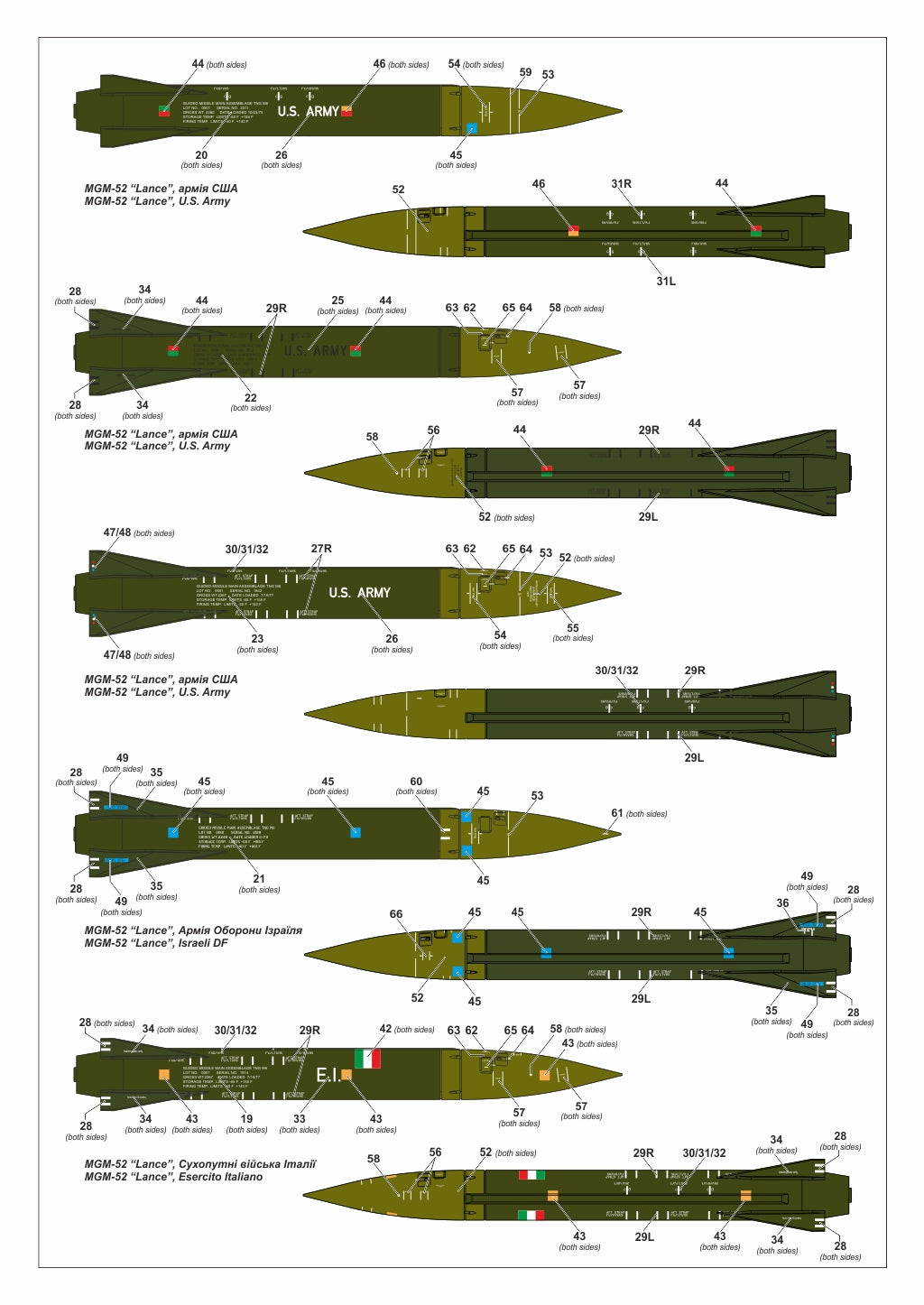 Armory AR72432 1:72 MGM-52 'Lance', U.S. ballistic SSM on towed launcher