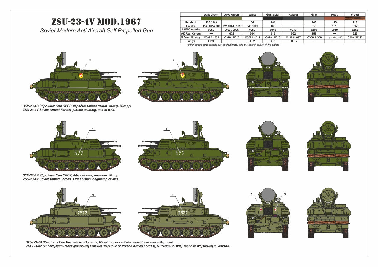 Armory AR72442 1:72 ZSU-23-4V 'Shilka' mod.1967, Soviet AA SPG