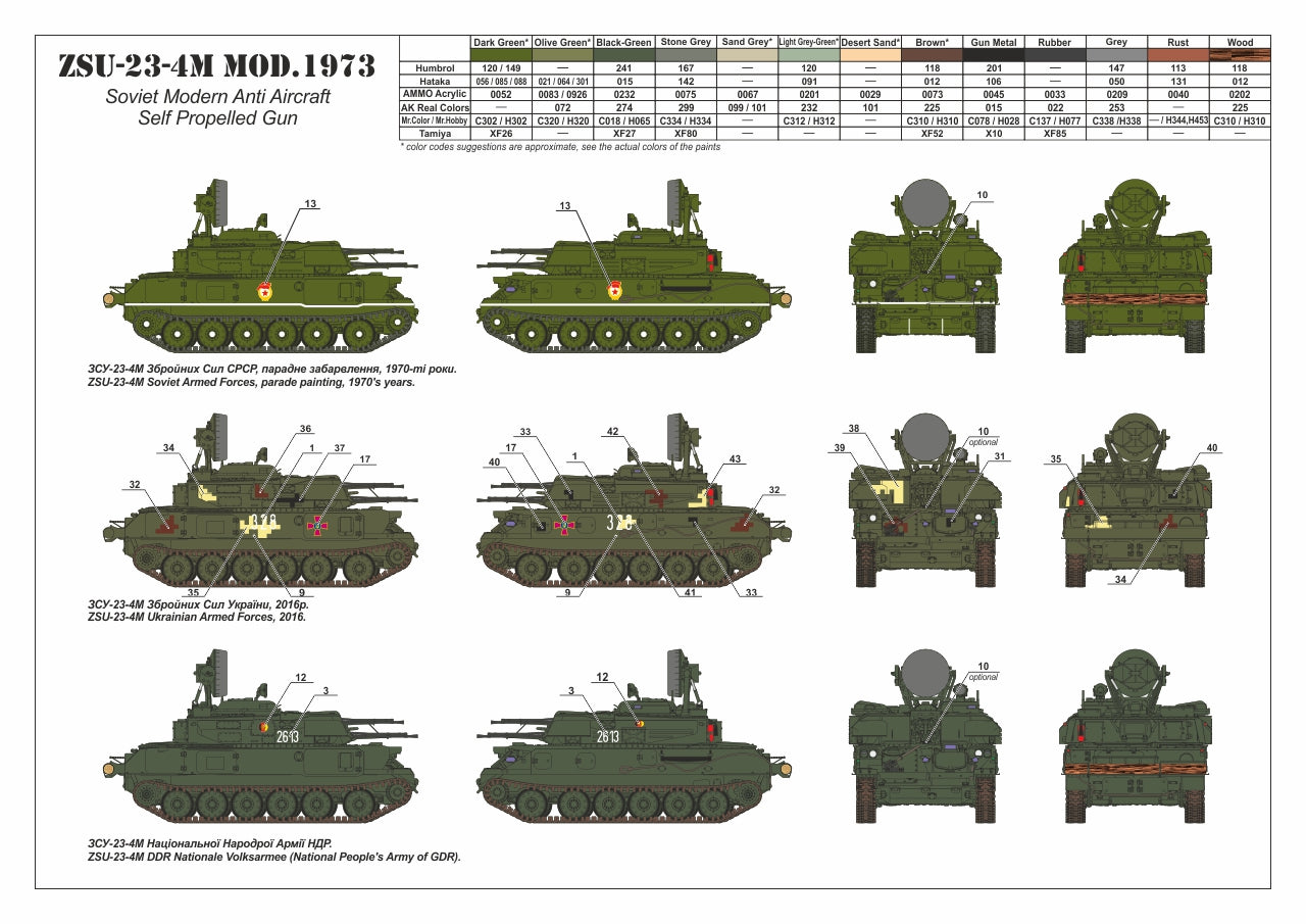 Armory AR72444 1:72 ZSU-23-4M/M3/M2 'Shilka', Soviet AA SPG