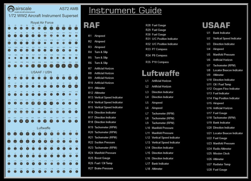 Airscale AS72AMB 1:72 WWII aircraft instrument Superset