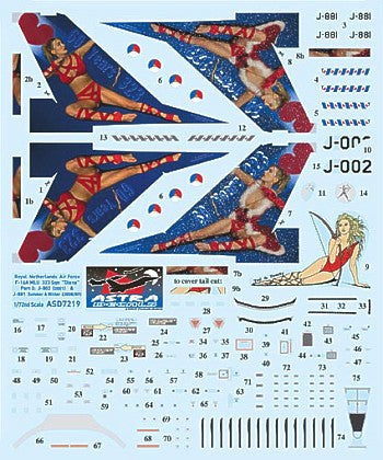 Astra Decals ASD-7219 1:72 General-Dynamics F-16A MLU Fighting Falcon Royal Netherlands Air Force Part 2