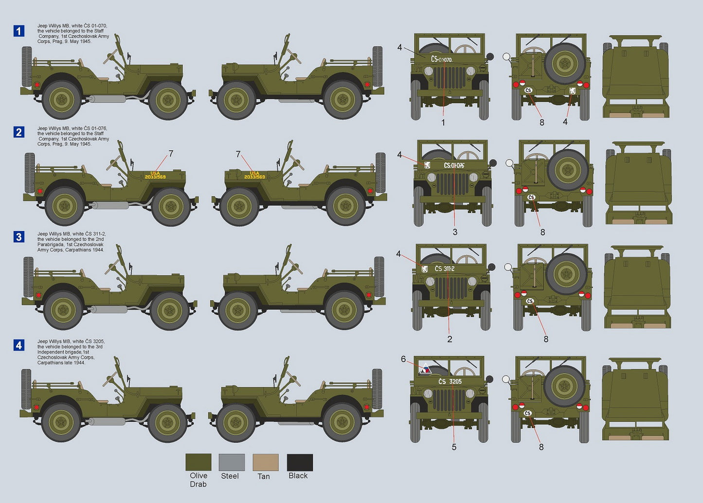 Attack Kits D72006 1:72 Jeep Willys MB Cz. Army Corps