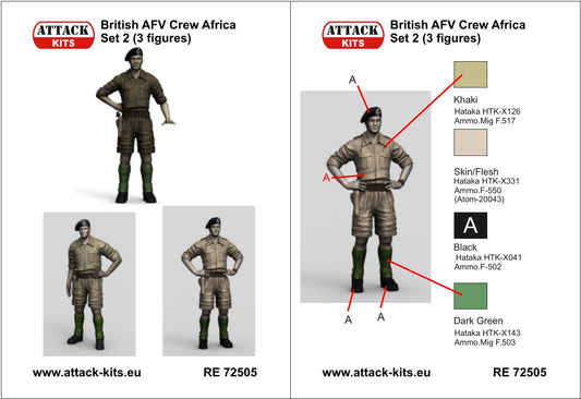 Attack Kits AT-RE72505 1:72 British AFV Crew Africa - Set No.2 (3x fig - shorts)