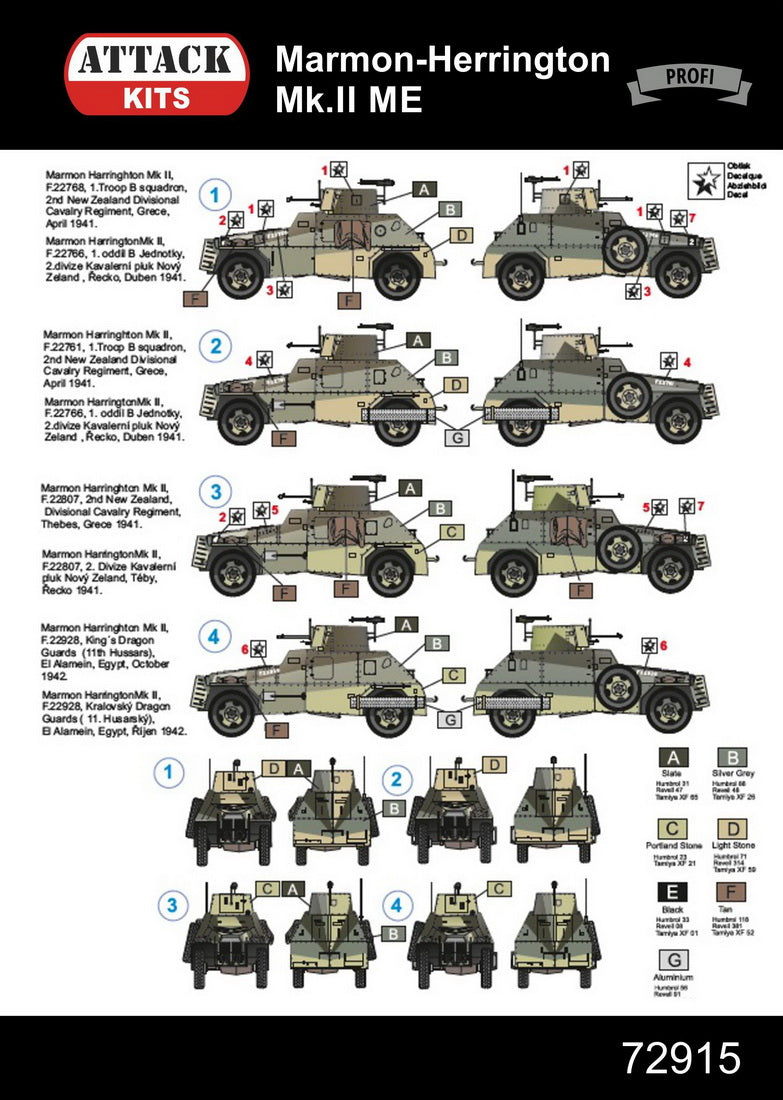 Attack Kits 72915 1:72 Marmon-Herrington Mk.II ME with Full Interior