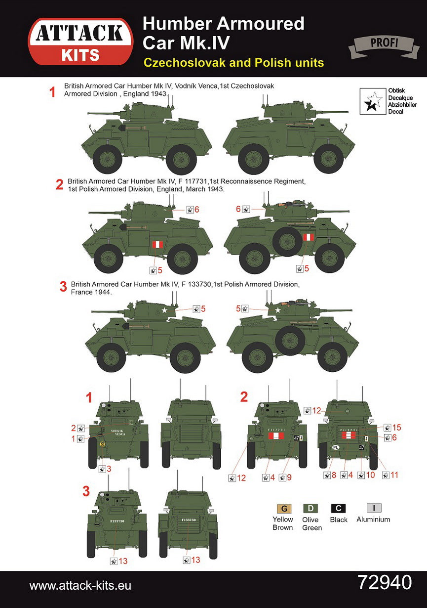 Attack Kits 72940 1:72 Humber Armoured Car Mk.IV - Czechoslovak and Polish Units