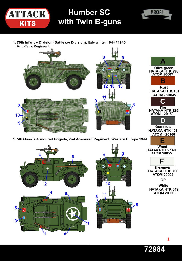 Attack Kits 72984 1:72 Humber SC with twin Bren Guns. Profi Line, includes 3D printed parts (wheels, MG)