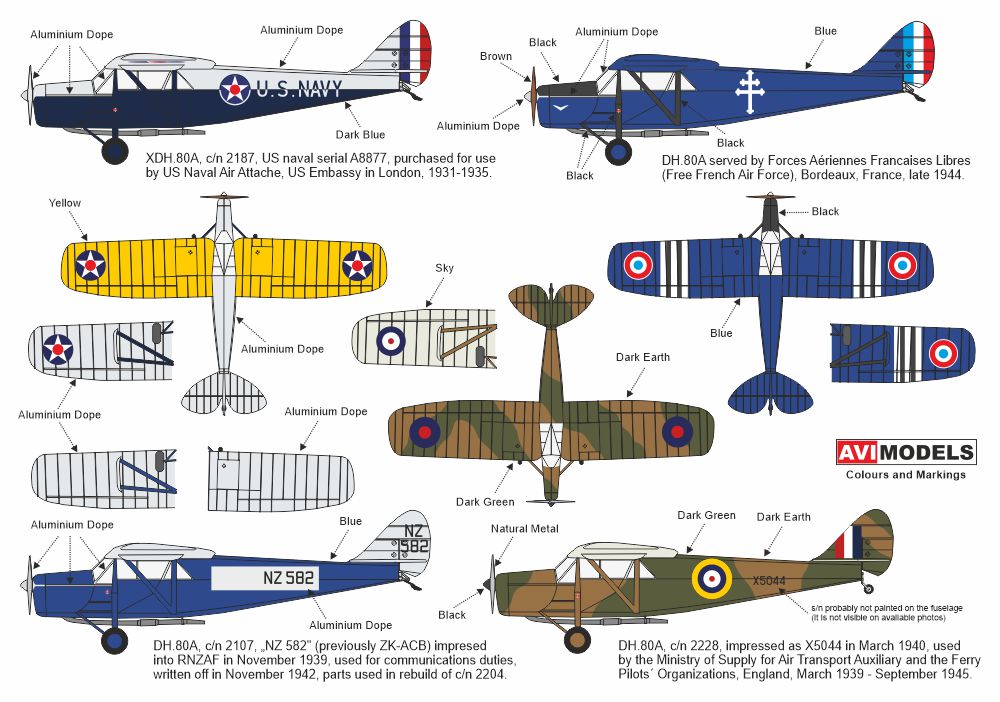 AVI Models AVI72015 1:72 de Havilland DH-80A Puss Moth 'In Military Service'