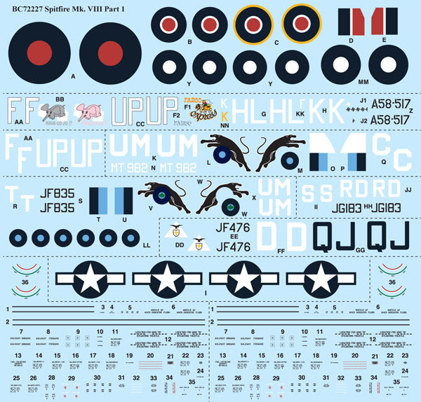 Barracuda Studios BC72227 1:72 Supermarine Spitfire Mk.VIII - Part 1