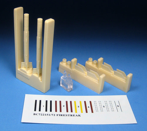Barracuda Studios BCR72215 1:72 BAC/EE Lightning F.2A/F.6 Firestreak Missiles