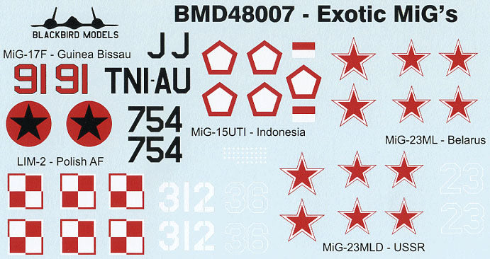 Blackbird Models D48007 1:48 Exotic Mikoyan MiGs Part 1