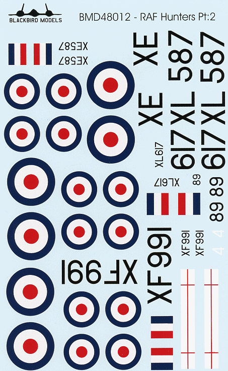 Blackbird Models D48012 1:48 RAF Hawker Hunters Part 2