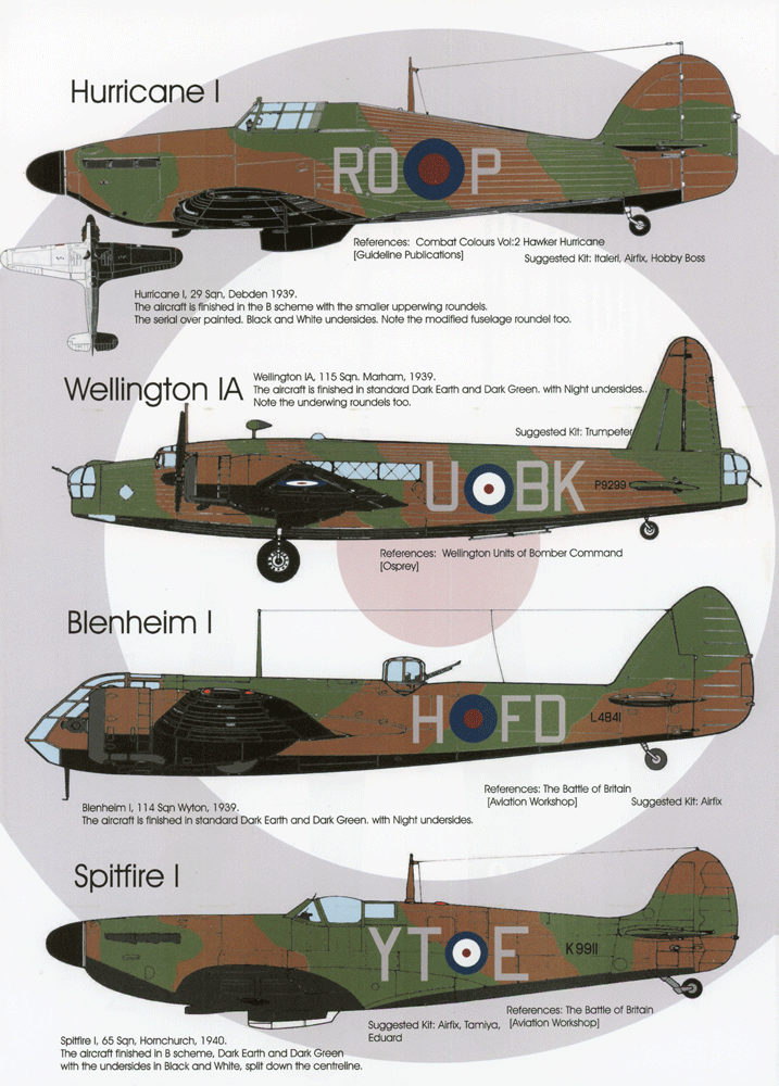 Blackbird Models BMD48014 1:48 Early War RAF Pt:1