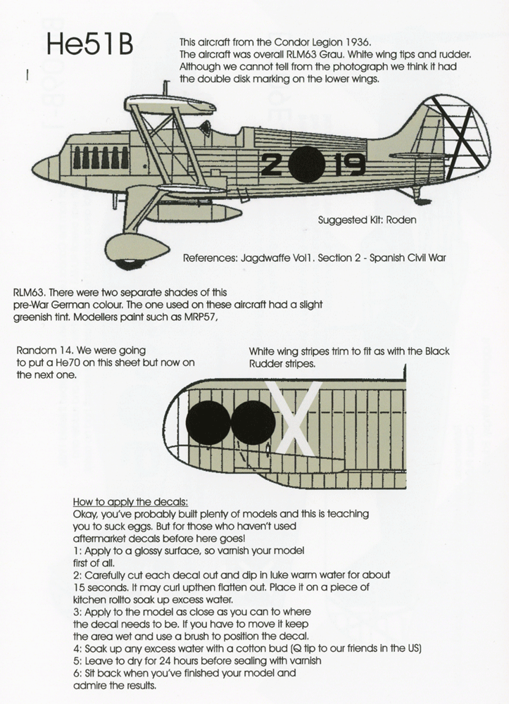 Blackbird Models BMD48015 1:48 Spanish Civil War Pt:1
