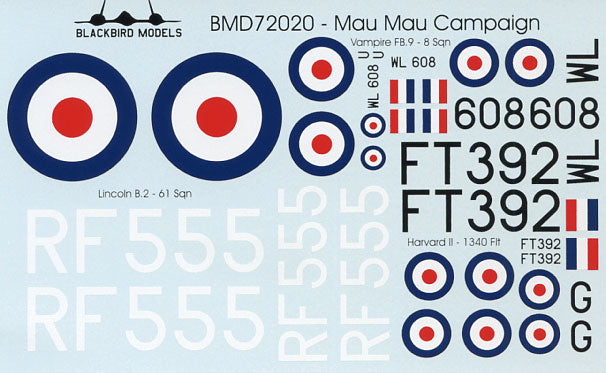Blackbird Models D72020 1:72 Mau Mau Campaign