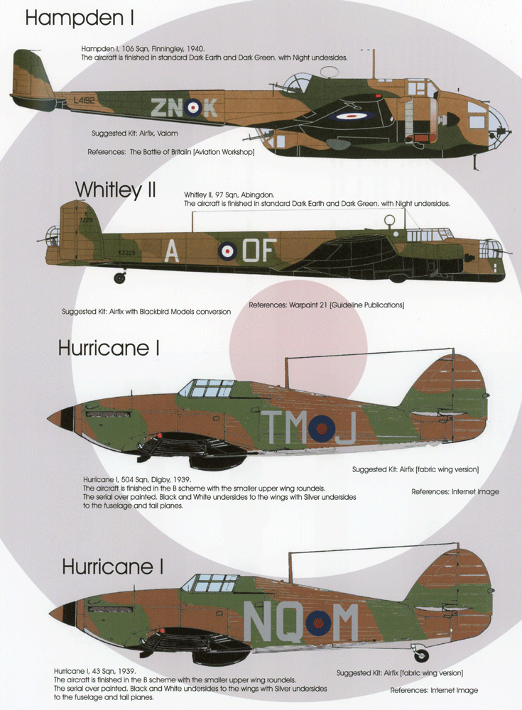 Blackbird Models BMD72053 1:72 Early War RAF Pt:2