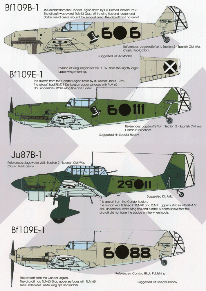 Blackbird Models BMD72054 1:72 Spanish Civil War Pt:1