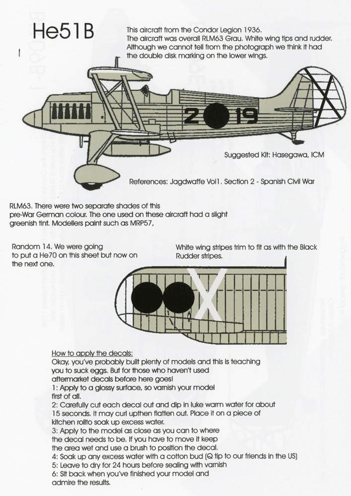 Blackbird Models BMD72054 1:72 Spanish Civil War Pt:1