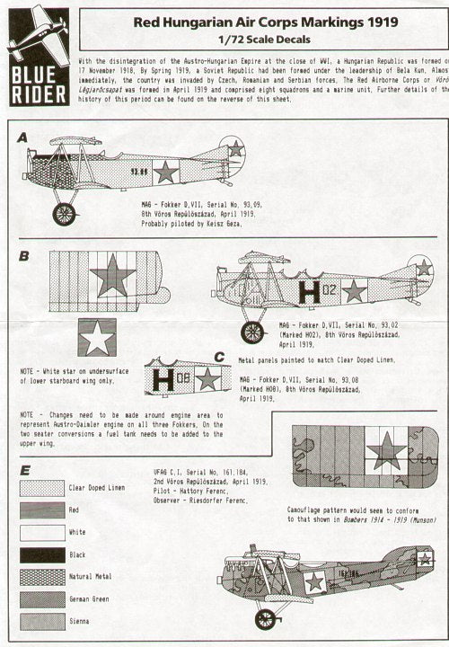 Blue Rider BR-204 1:72 1919 Red Hungarian Air Corps. Includes Fokker D.VII x 6 and Aviatik-Berg D.I x 3