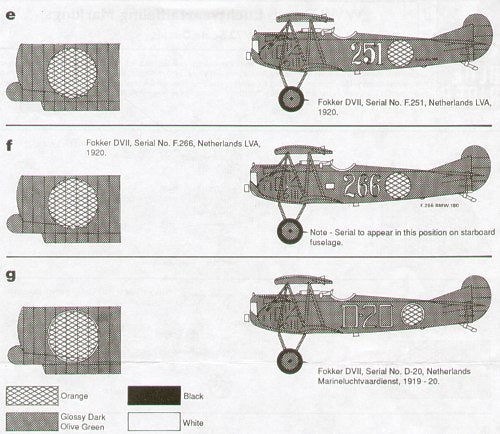 Blue Rider BR-212 1:72 WWI Dutch. Includes Rumpler C.I, Sopwith 1½ Strutter x 2, Royal Aircraft Factory S.E.5A, Fokker D.VII x 3