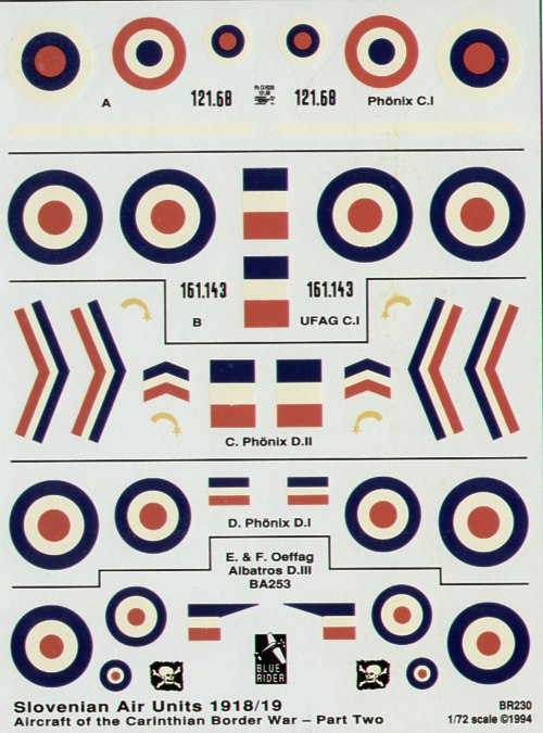 Blue Rider BR-230 1:72 Carinthian Air War Slovenian Air Units Part 2.