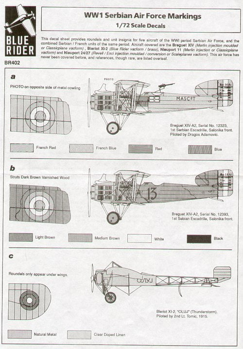 Blue Rider BR-402 1:72 Serbian/French WWI. Breguet 14, Bleriot XI-2, Nieuport N.24/27, Nieuport N.11
