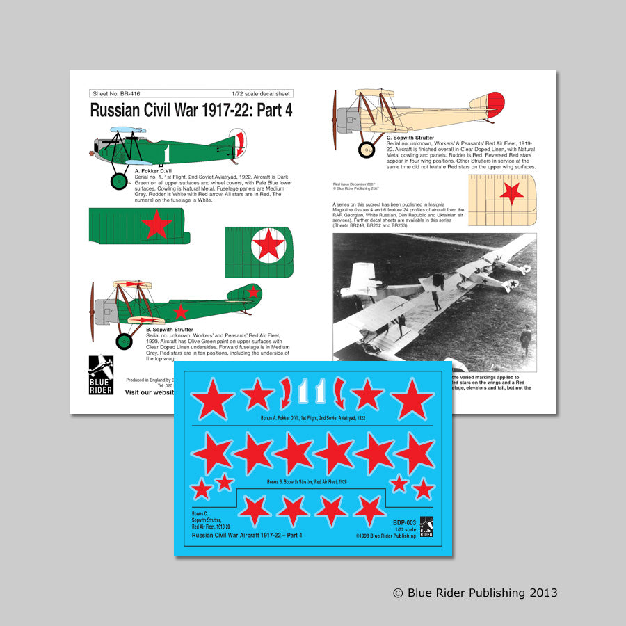 Blue Rider BR-416 1:72 Russian Civil War 1917-1922 - Part 4