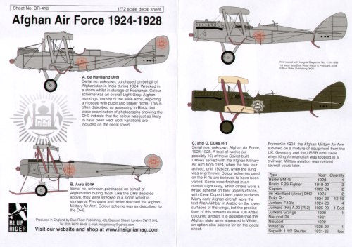 Blue Rider BR-418 1:72 Afghan Air Force 1924-1928