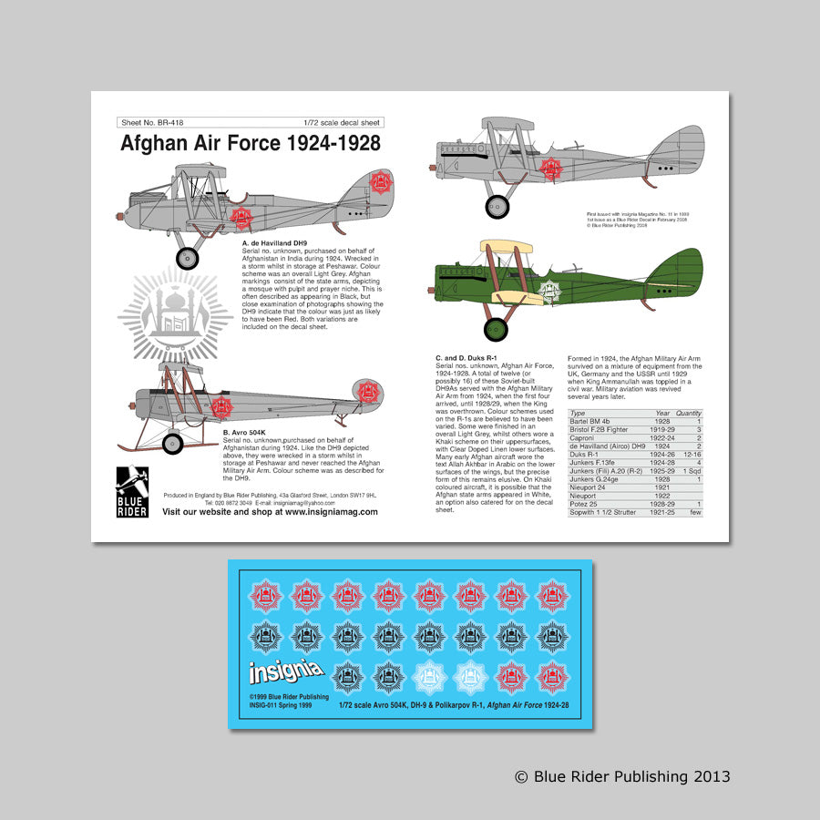 Blue Rider BR-418 1:72 Afghan Air Force 1924-1928