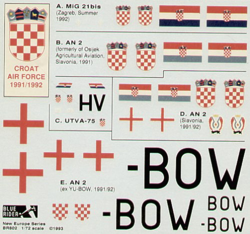 Blue Rider BR-802 1:72 Croatian Air Force 1991/92