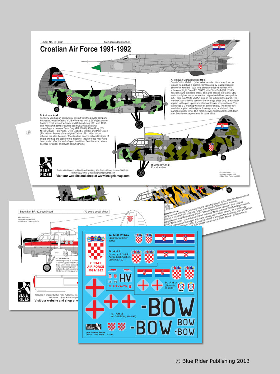 Blue Rider BR-802 1:72 Croatian Air Force 1991/92
