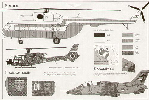 Blue Rider BR-803 1:72 Serbian Air Forces 1991/92