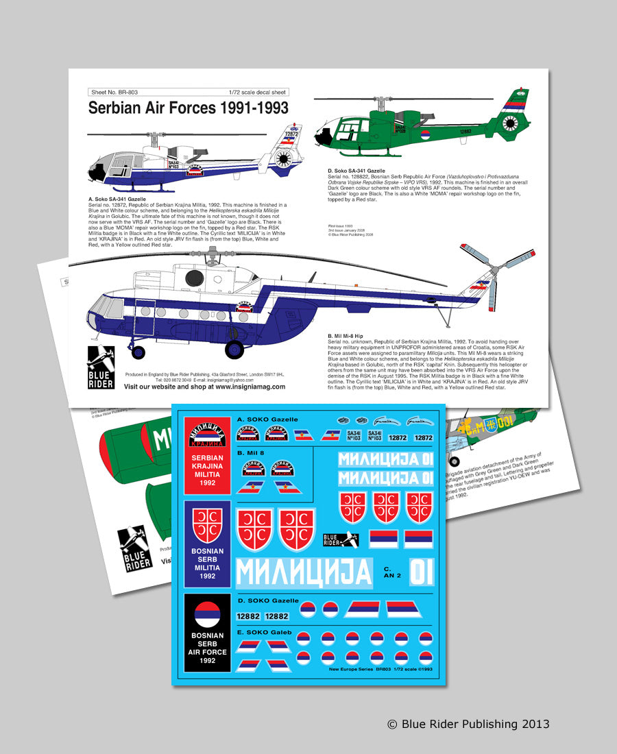 Blue Rider BR-803 1:72 Serbian Air Forces 1991/92