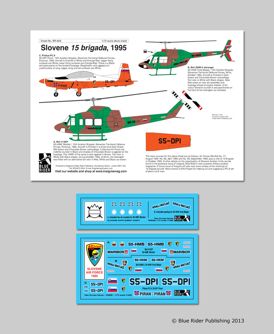 Blue Rider BR-809 1:72 Slovenian Territorial Defence Force 1995
