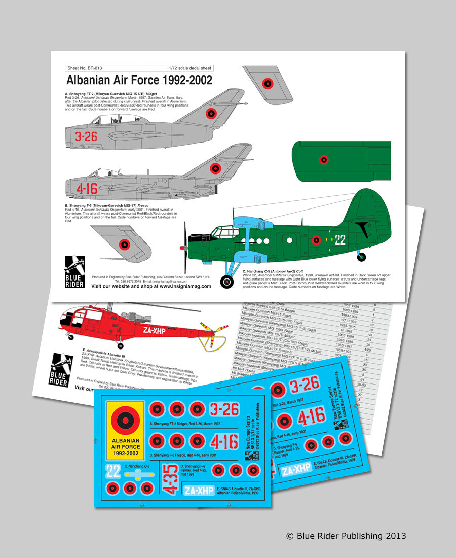 Blue Rider BR-813 1:72 Albanian Air Force 1992-2000