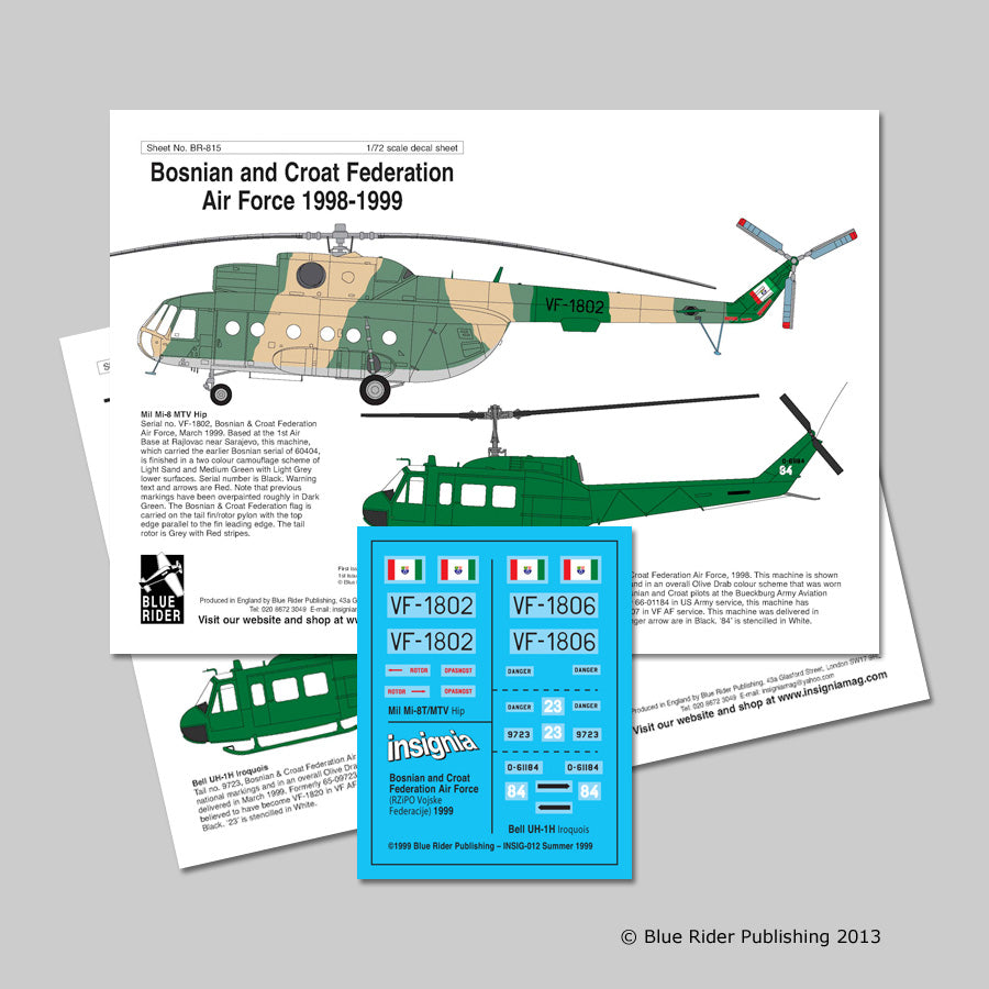 Blue Rider BR-815 1:72 Bosnian and Croat Federation Air Force 1998-99