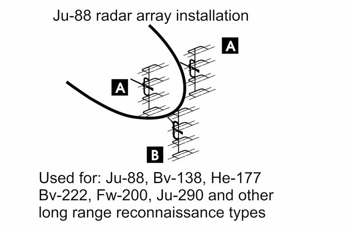 Brengun BRL48099 1:48 FUG-200 German Plane Radar Antennas